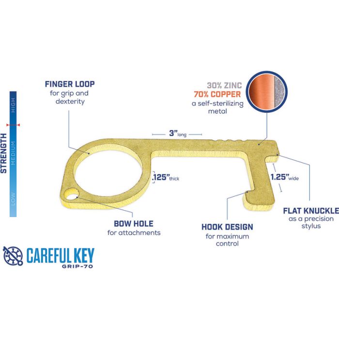 Zootility Copper Construction Careful Key Grip